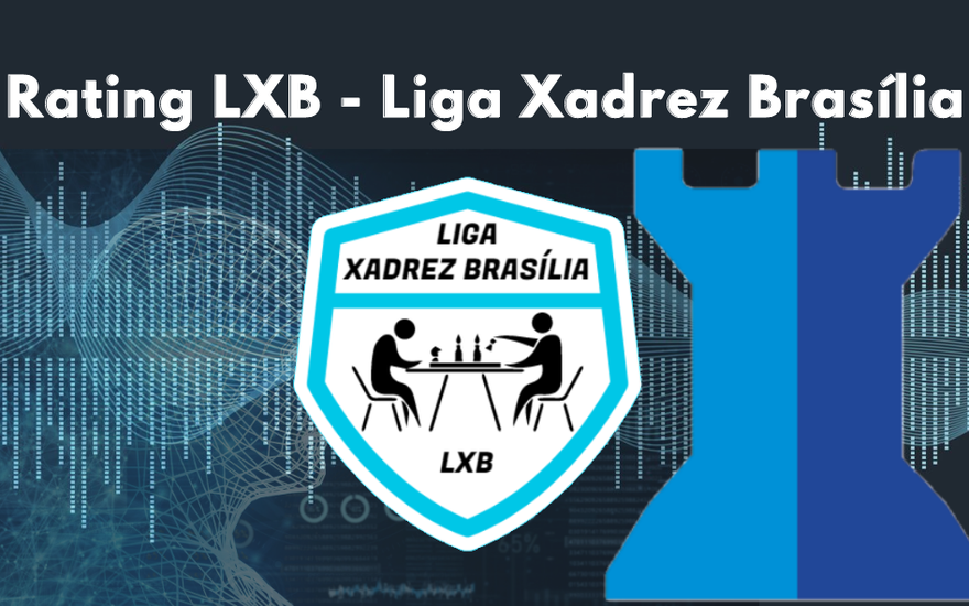 Adriano_BSB's Blog • Rating LXB - Liga Xadrez Brasília •