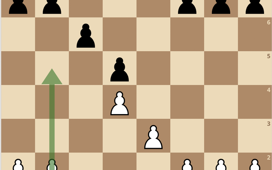 Lichess – Bringing back chess to everyone