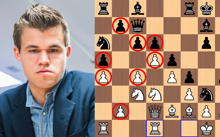 Magnus Carlsen ranks Judit Polgar 