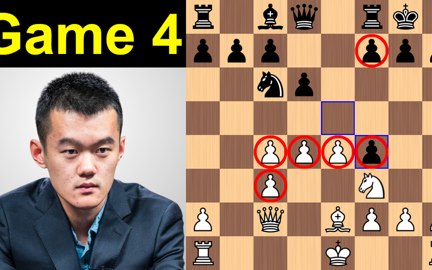 Blog • Game 4 2023 World Chess Championship Ding vs