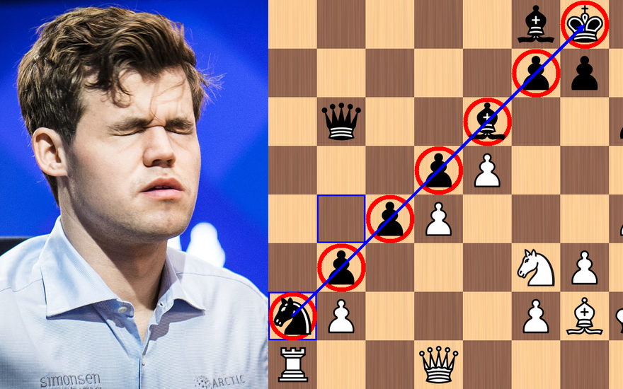 Chess-Network's Blog • Ding Liren defeats Caruana with the Caro-Kann •