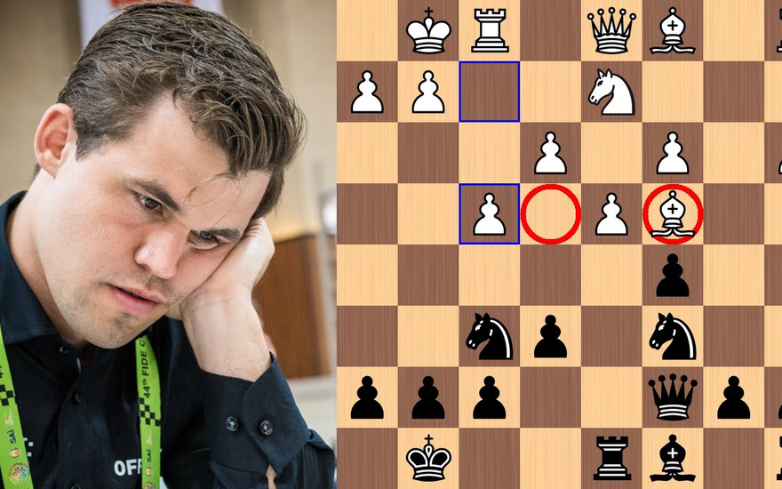 Chess-Network's Blog • Magnus Carlsen shows us a simple light-square  strategy •