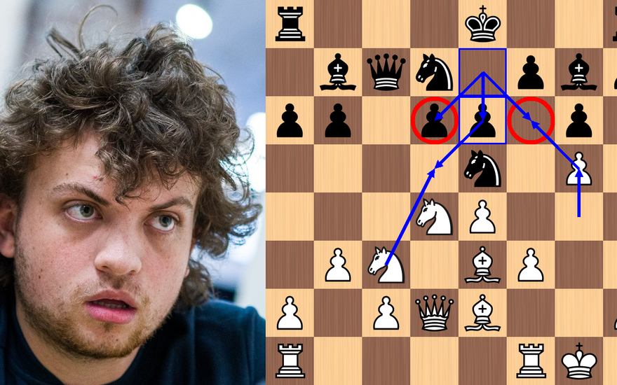 Chess-Network's Blog • Hans Niemann beats Levon Aronian in 21 moves •