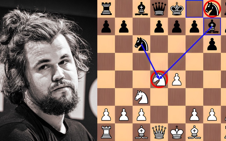 Chess-Network's Blog • Magnus Carlsen is a Dragonslayer •