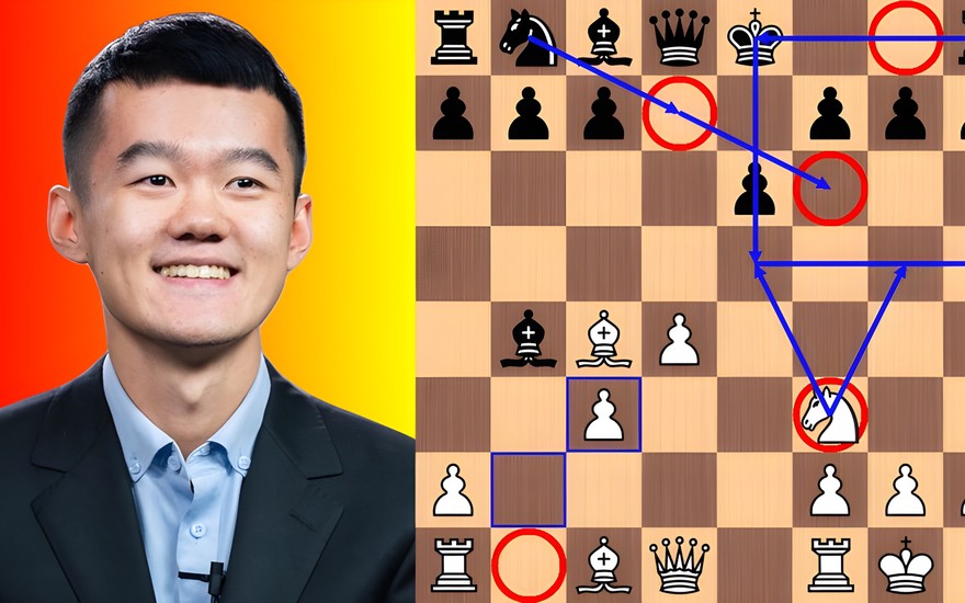 Chess-Network's Blog • Ding Liren destroys Lu Shanglei's kingside in 24  moves •
