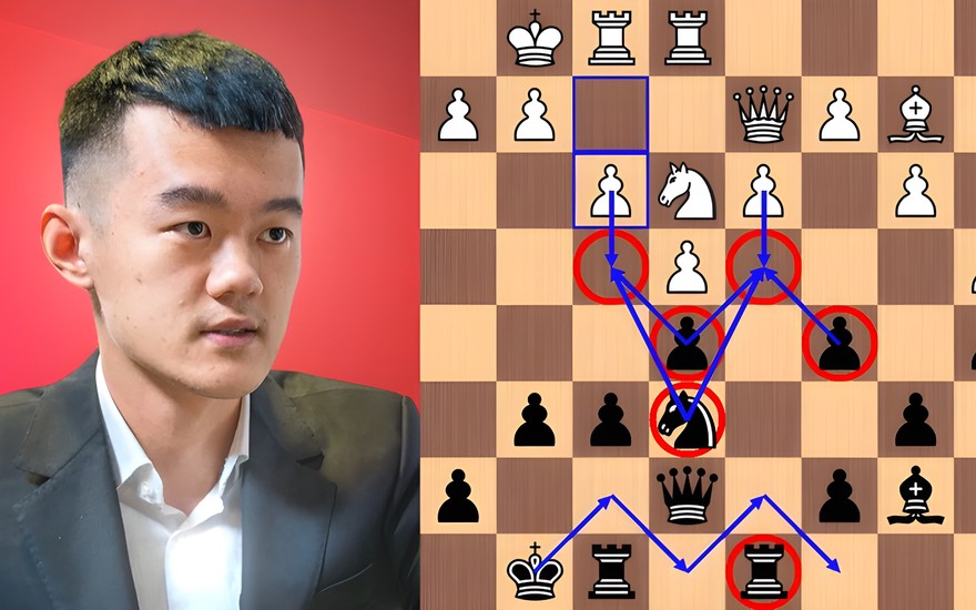 Chess-Network's Blog • Ding defeats Carlsen with a brilliant king walk •