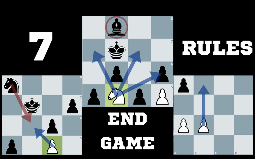 Millionaire_19's Blog • 7 Endgame Principles Every Chess Player Should Know  •