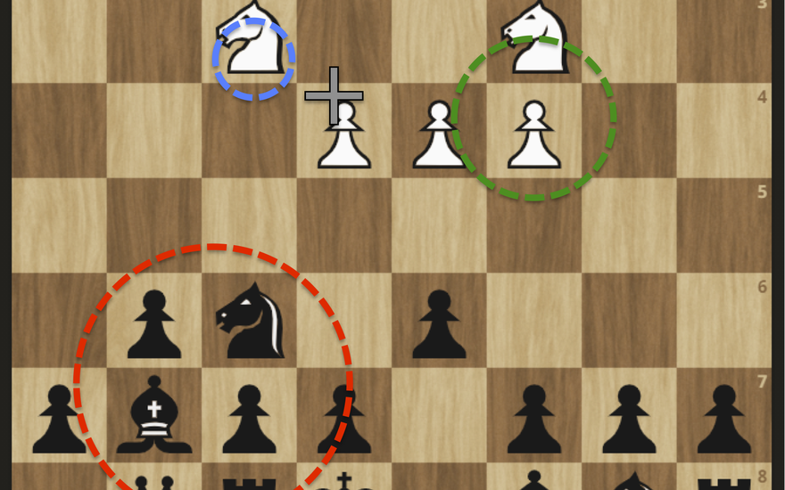 The importance of pattern recognition : r/chess