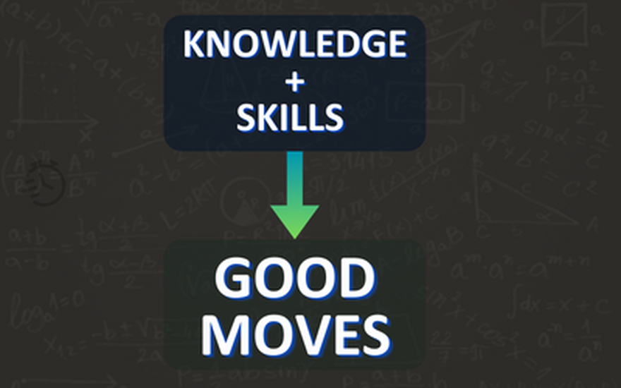 Mastering tactical motifs : r/chess