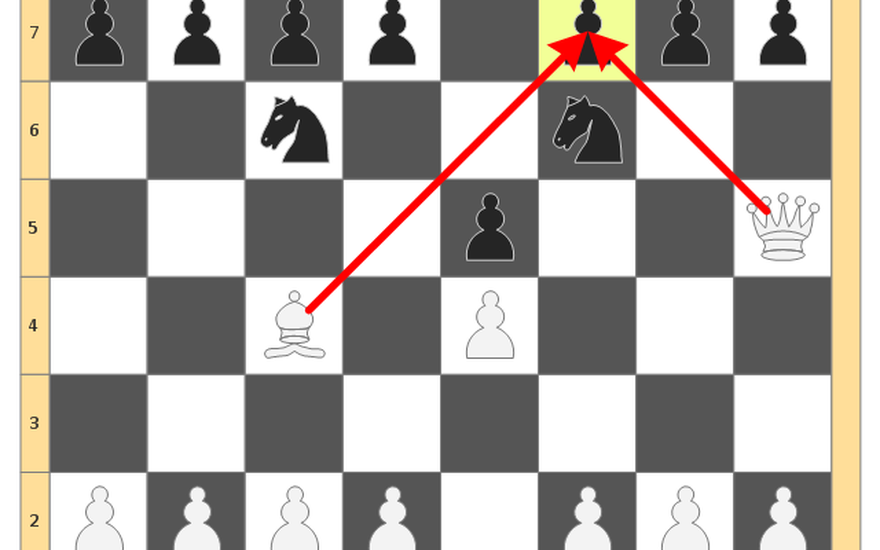 Scholar's Mate: How to Stop It | Chess Essentials