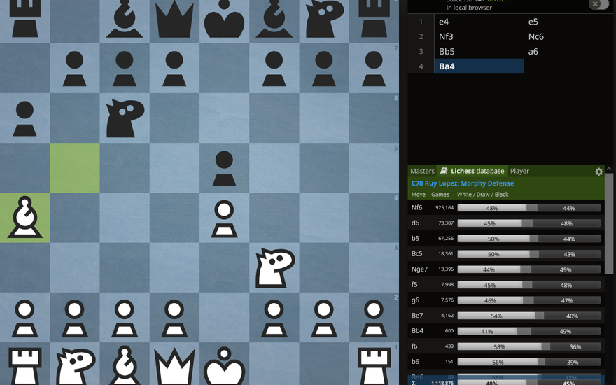 Empty board on openings explorer - Chess Forums 