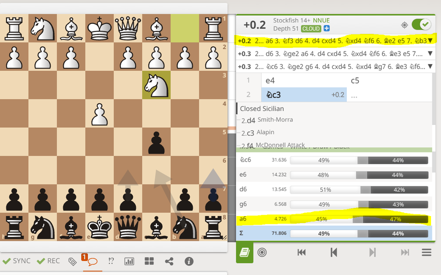 Chessable - Today's blog takes a look at an exciting NEW
