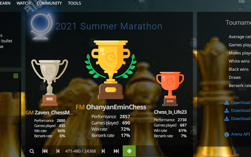 Bullet Chess Marathon!