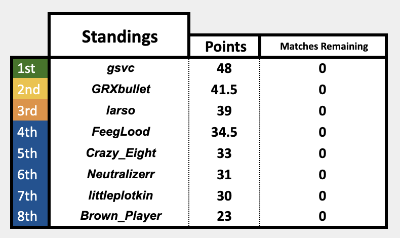 Screen Shot 2026-01-04 at 23.03.31.png