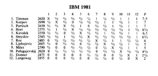 tabla.jpg
