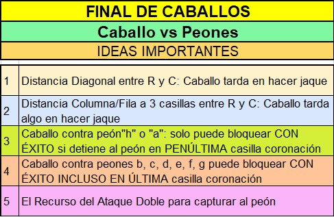 Ideas EXCEL finales de caballos.jpg