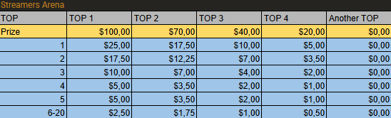 streamersprizes.png