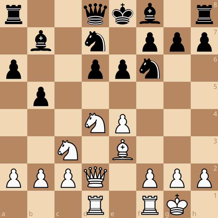 lichess-fen-4.png