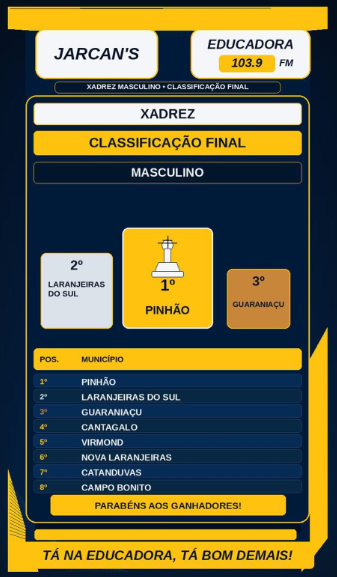 classificação.PNG
