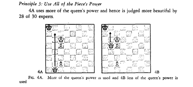Screenshot 2026-07-29 at 20-22-29 Principles of Beauty - margulies-1977-principles-of-beauty.pdf.png