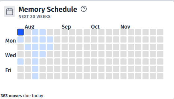 memory_schedule.png