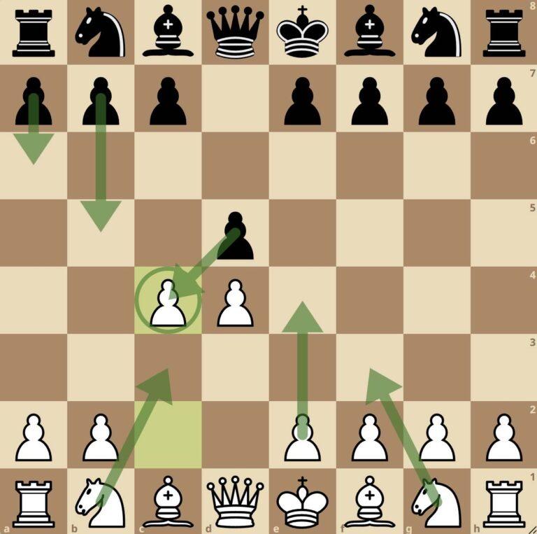 Queen's gambit 2..jpg