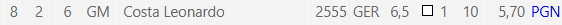 Rishi GM norm 4.png
