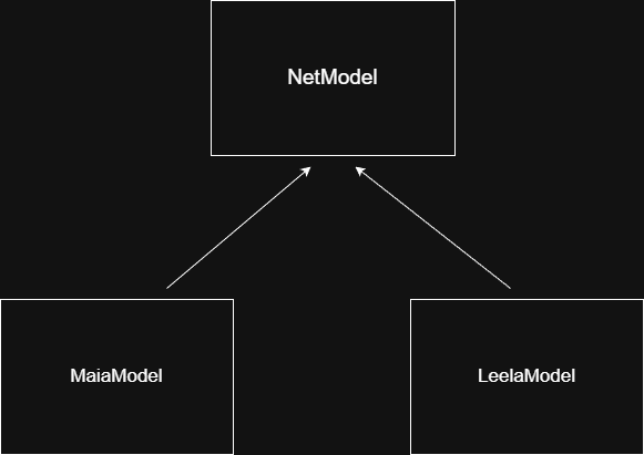 netsdesign.drawio (1).png