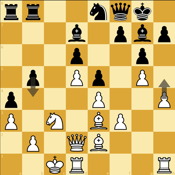 Opposite Side Castling-2.png