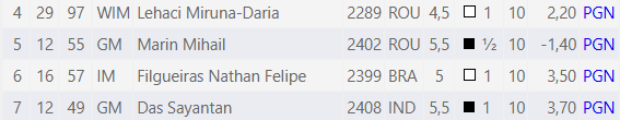 Rishi GM norm 2.png