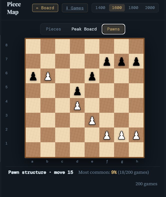 preview_pawns.png