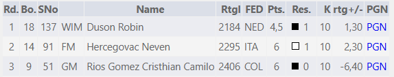 Rishi GM norm 1.png