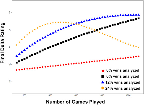 WinAnalysis.png