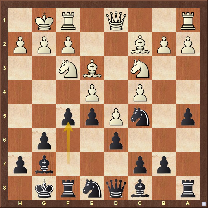 Pawn break, King's Indian.jpg