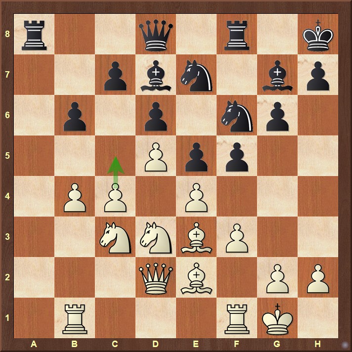 Piece coordination.jpg