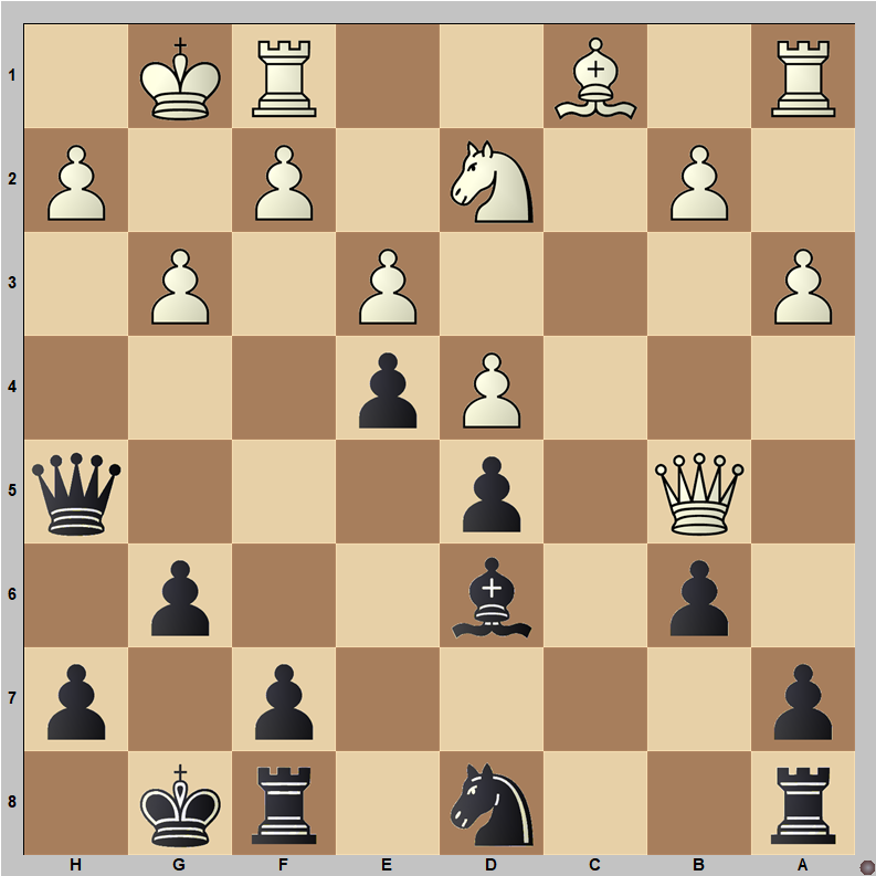 four step thinking process position 3.png