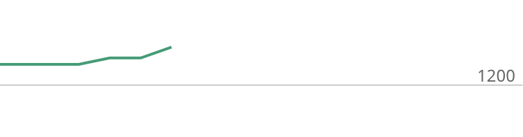 Screenshot 2025-12-07 at 8.47.49 PM.png