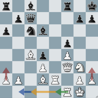 nimzo-rubinstein 333.png