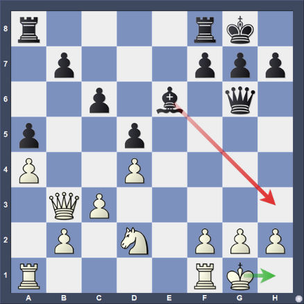 Prophylaxis one move before the disaster.png