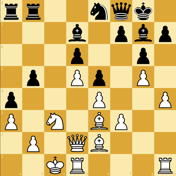 Opposite Side Castling-1.png